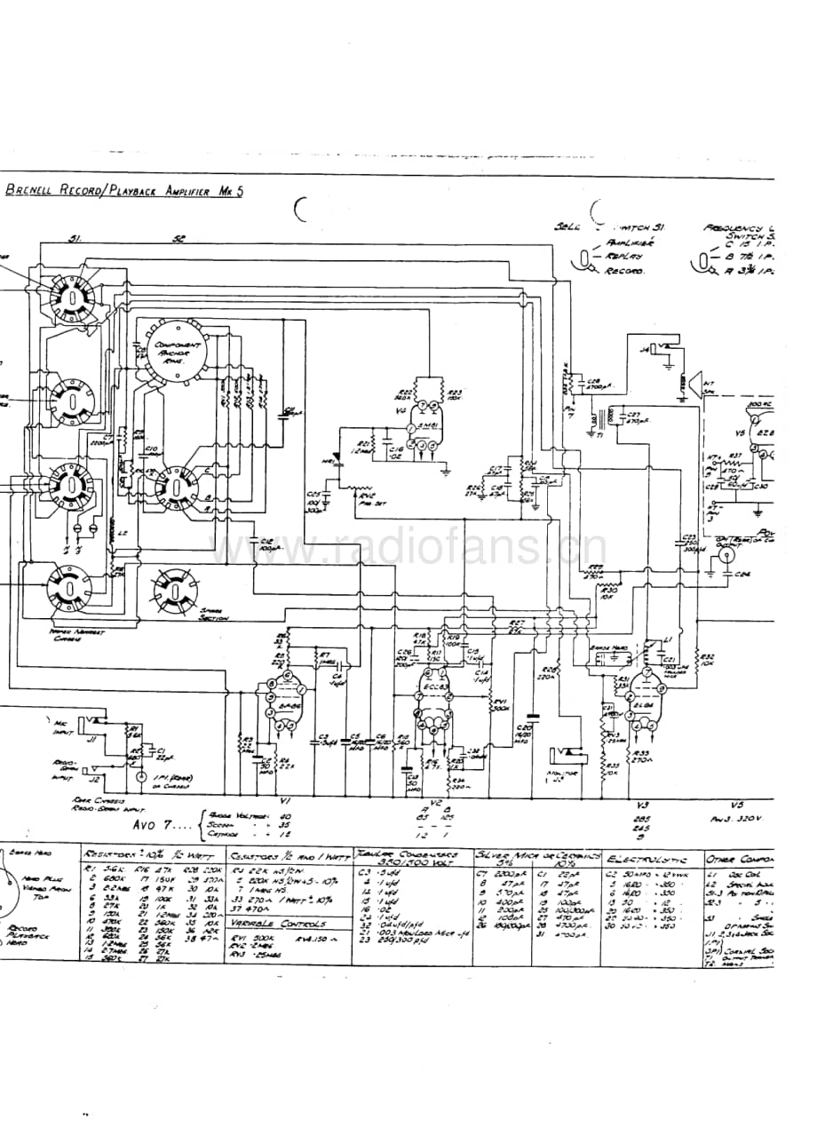 Brenell-Mark5-tape-sm维修电路原理图.pdf_第3页