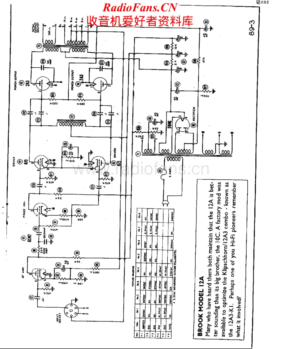 Brook-12A-pwr-sch维修电路原理图.pdf_第1页