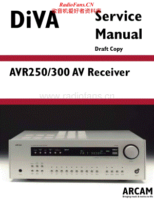 Arcam-AVR300-avr-sm维修电路原理图.pdf