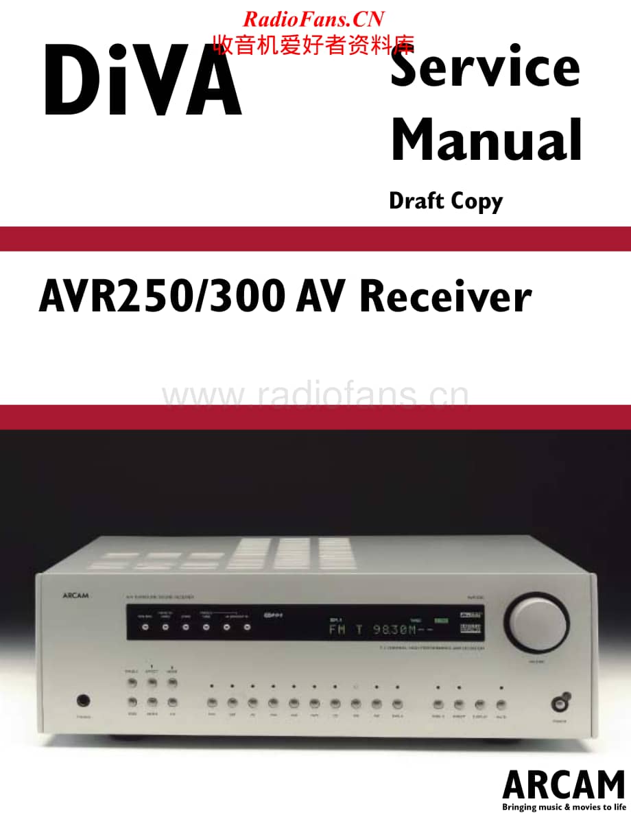 Arcam-AVR300-avr-sm维修电路原理图.pdf_第1页