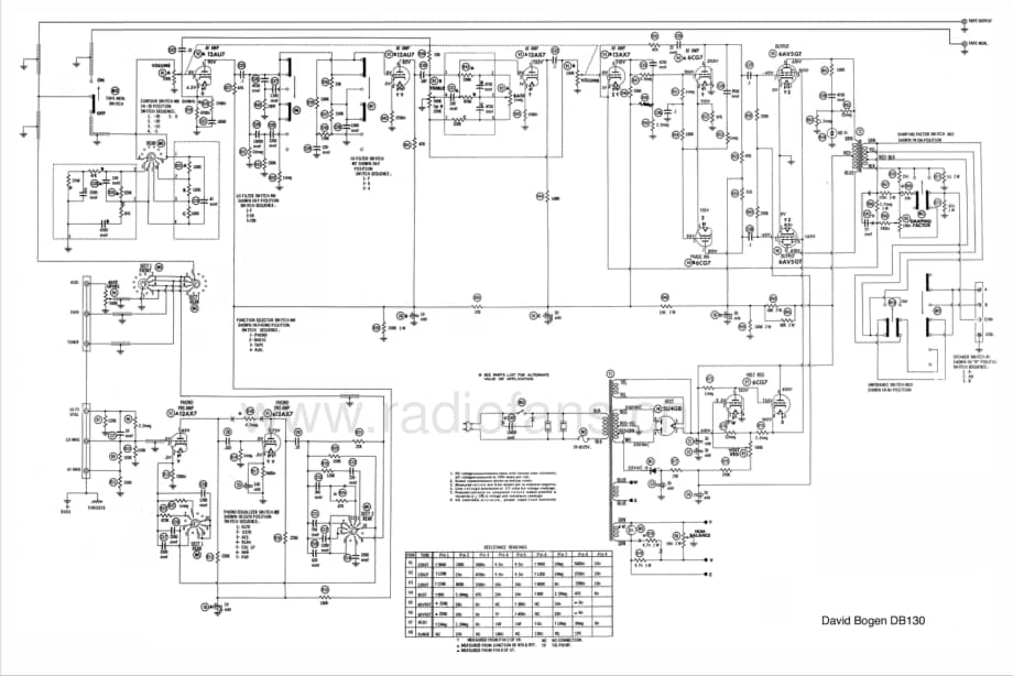 Bogen-DB130-int-sch维修电路原理图.pdf_第3页
