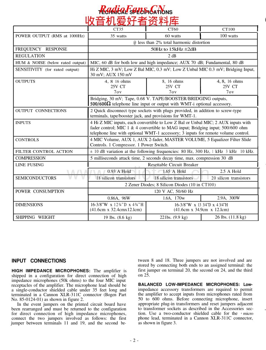 Bogen-CT35-pa-sm维修电路原理图.pdf_第2页