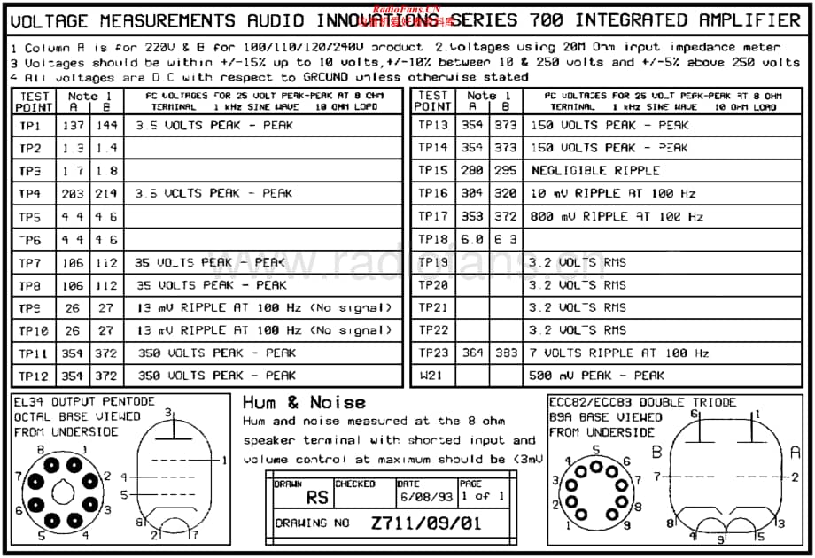 AudioInnovations-Series700-int-sch维修电路原理图.pdf_第1页