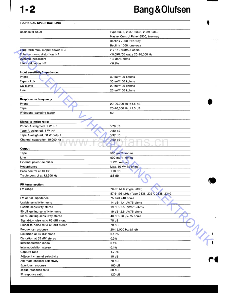 B&O-Beomaster6500-type-23xx维修电路原理图.pdf_第3页