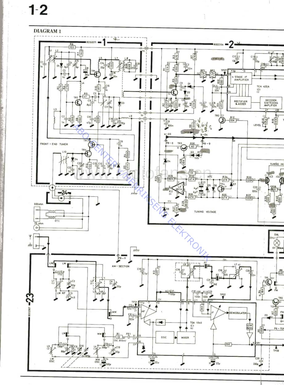 B&O-Beocenter7000-type-1801维修电路原理图.pdf_第3页