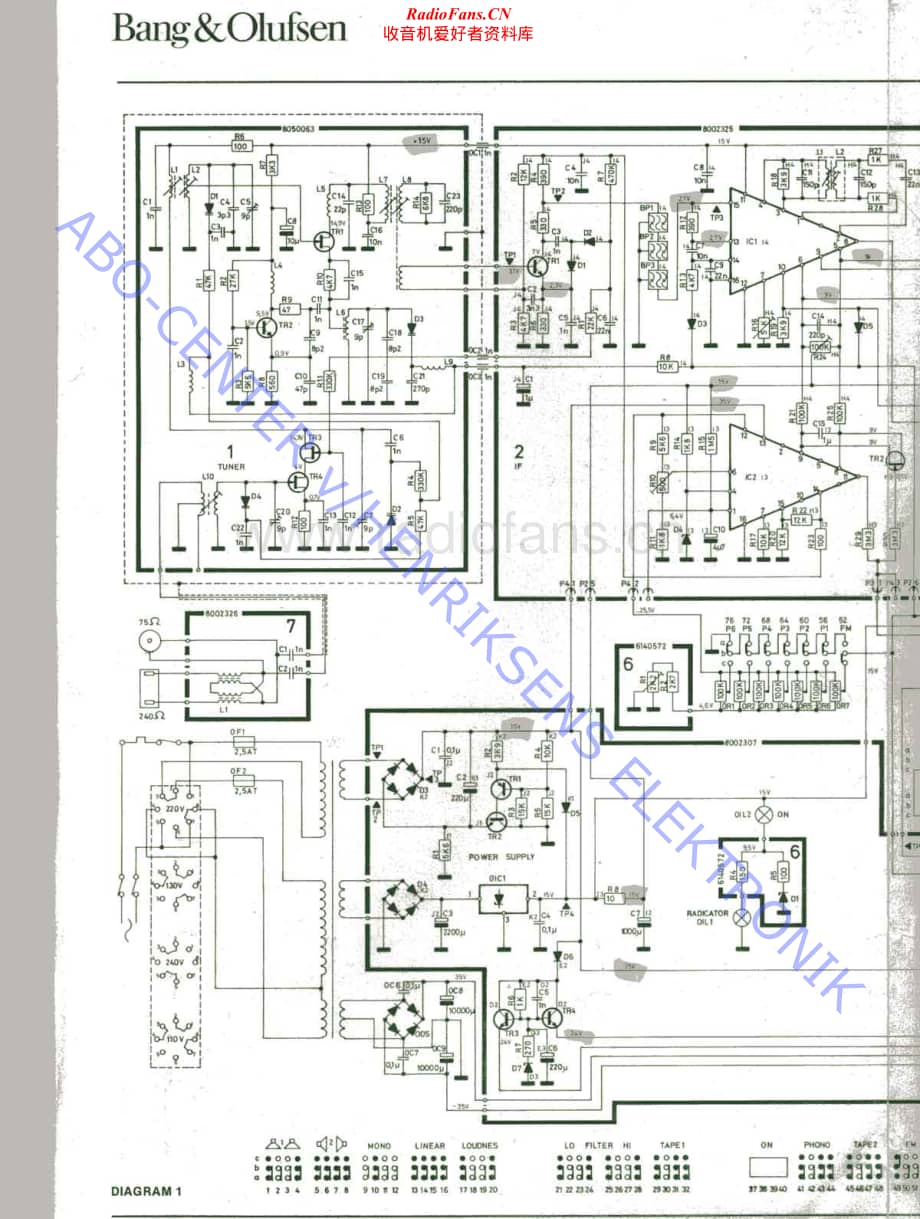 B&O-Beomaster4400-type-2417维修电路原理图.pdf_第2页