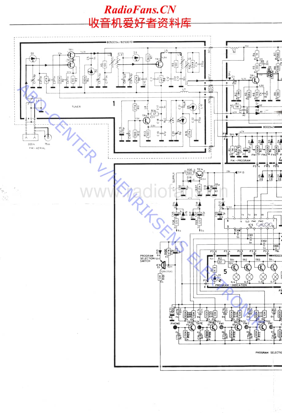 B&O-Beomaster1900.2-type-2903维修电路原理图.pdf_第2页