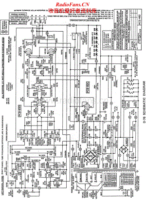 AudioResearch-D76-pwr-sch维修电路原理图.pdf