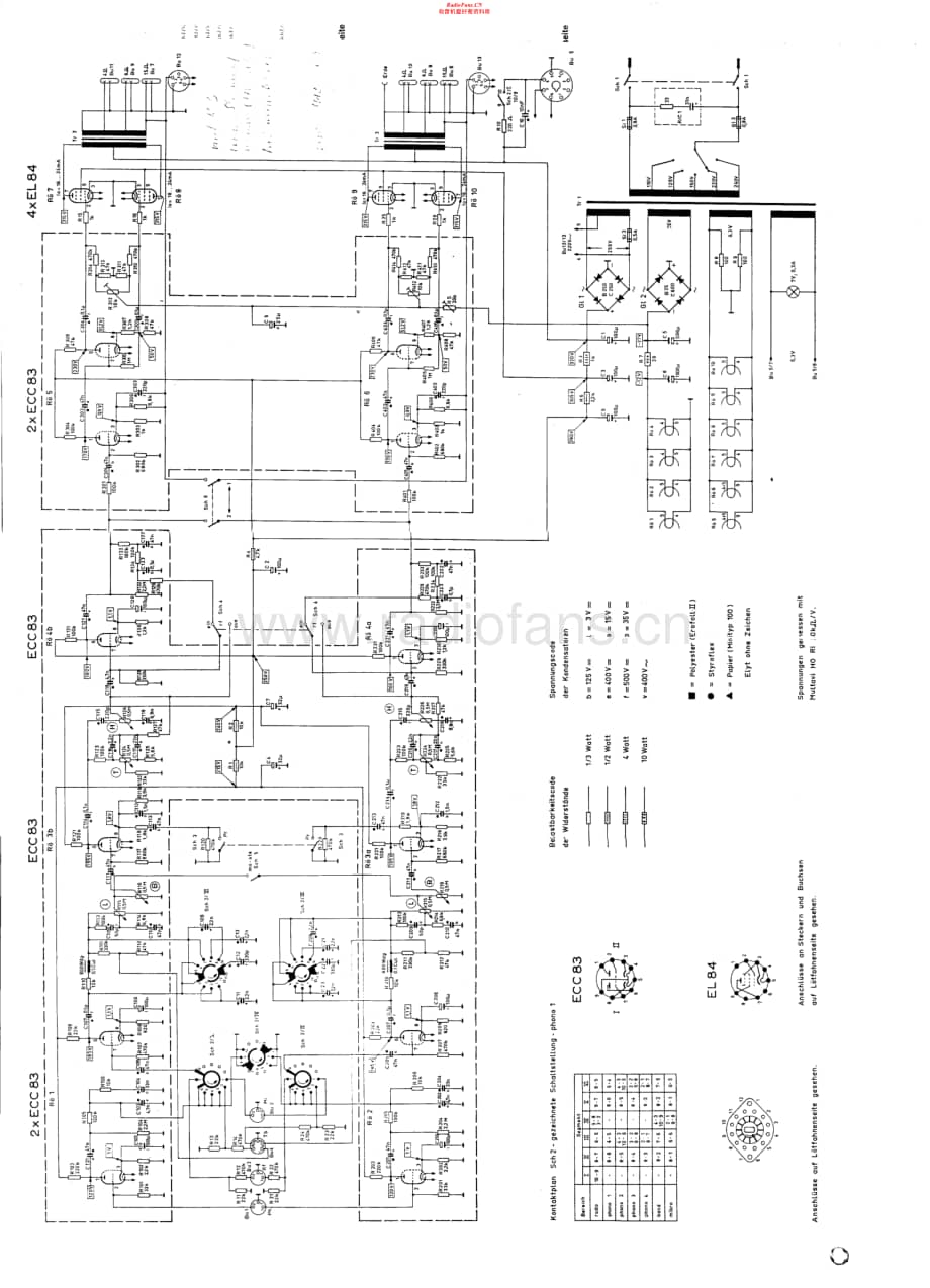Braun-CSV13-int-sch维修电路原理图.pdf_第1页
