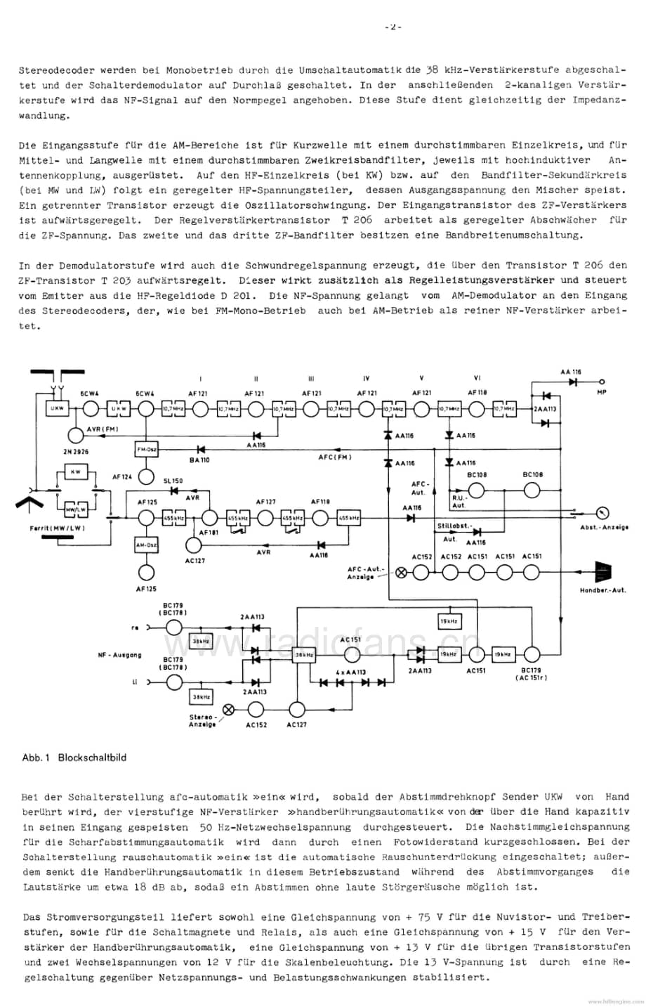 Braun-CE1000-tun-sm维修电路原理图.pdf_第3页