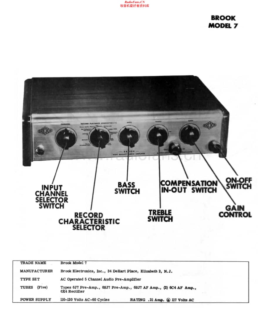 Brook-Model7-pre-sm维修电路原理图.pdf_第1页