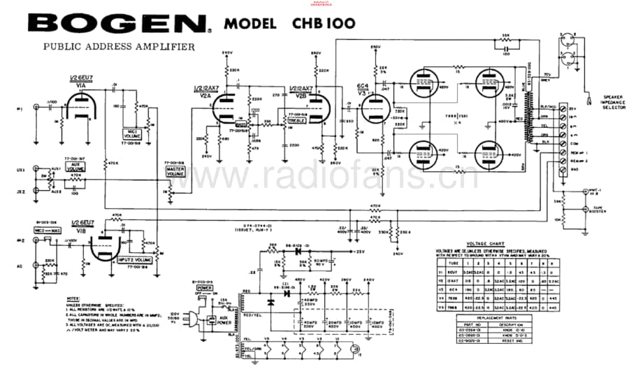 Bogen-CHB100-pa-sch维修电路原理图.pdf_第1页