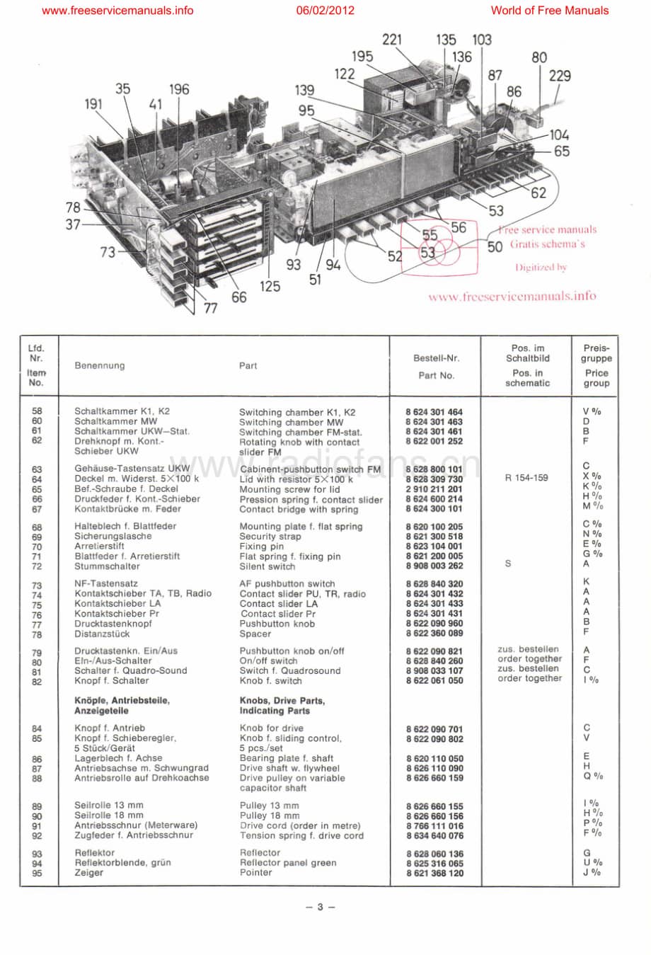 Blaupunkt-Delta3092-rec-sm维修电路原理图.pdf_第3页