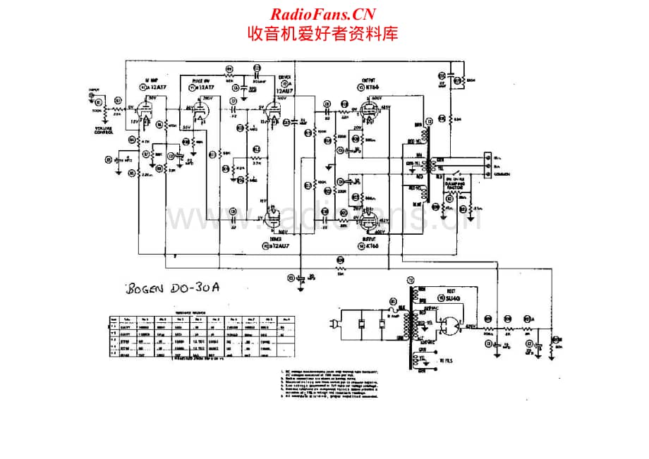 Bogen-DO30-pwr-sch维修电路原理图.pdf_第1页