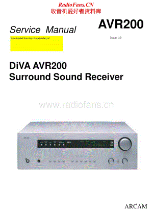 Arcam-DivaAVR200-avr-sch维修电路原理图.pdf