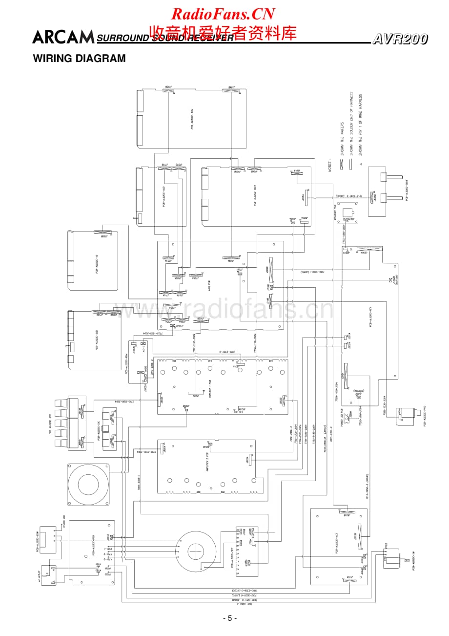 Arcam-DivaAVR200-avr-sch维修电路原理图.pdf_第2页