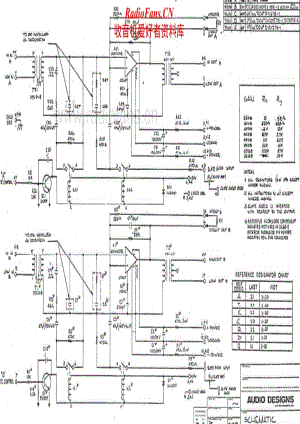 AudioDesign-ADM2668-sch维修电路原理图.pdf