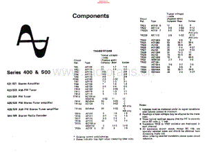 ArmstrongAudio-526-tun-sm2维修电路原理图.pdf