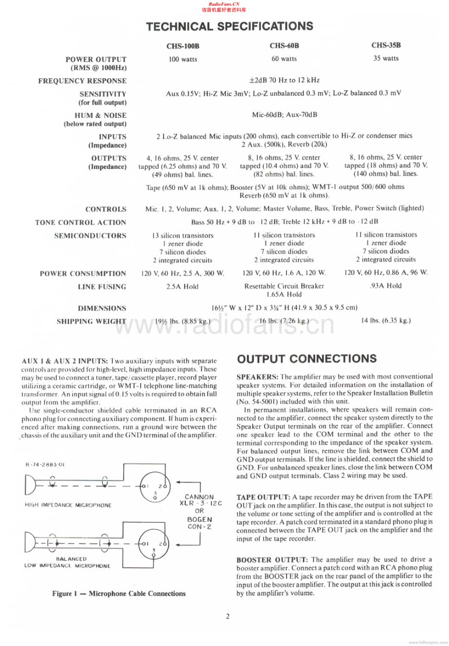 Bogen-CHS60B-pa-sm维修电路原理图.pdf_第2页