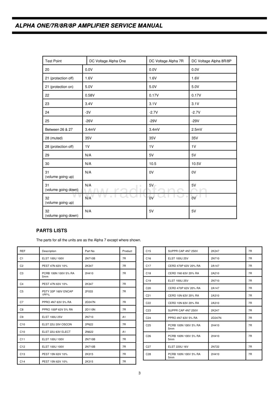 Arcam-7R-int-sm维修电路原理图.pdf_第3页
