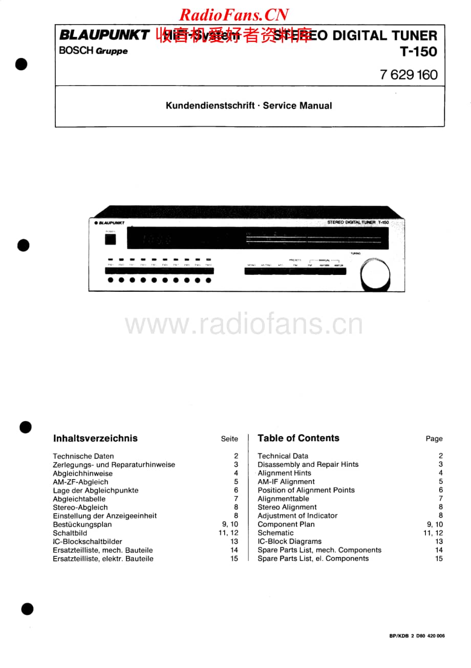Blaupunkt-T150-tun-sm维修电路原理图.pdf_第1页