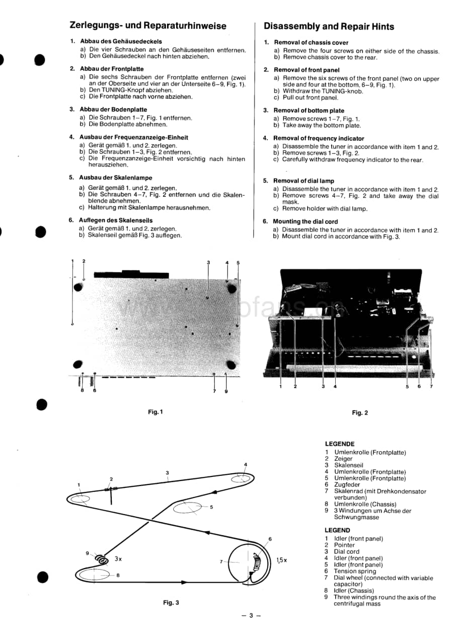 Blaupunkt-T150-tun-sm维修电路原理图.pdf_第3页
