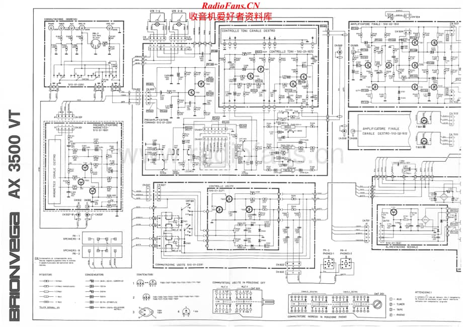 Brionvega-AX3500VT-int-sch维修电路原理图.pdf_第1页