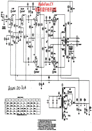 Bogen-DO30A-pwr-sch维修电路原理图.pdf