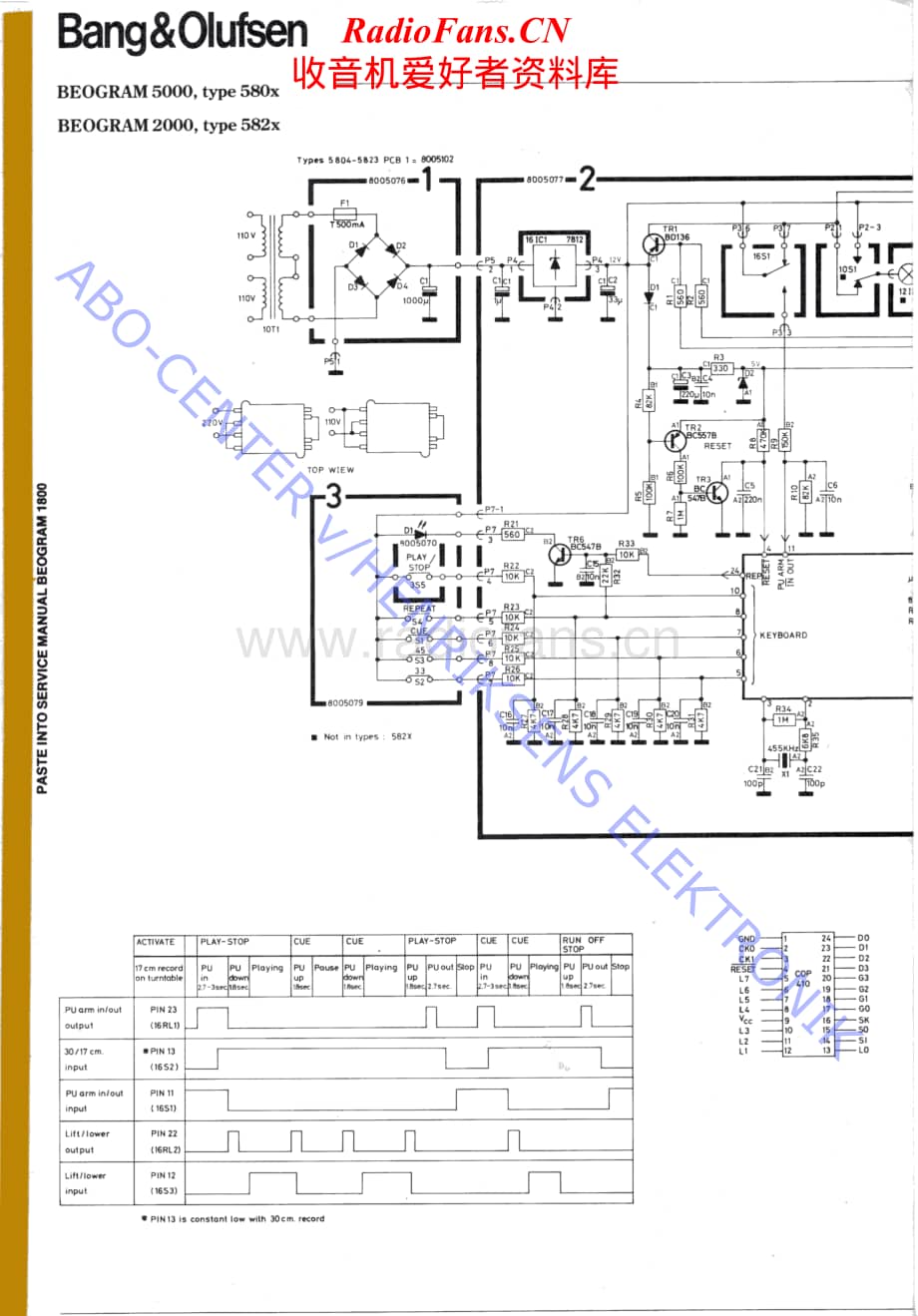 B&O-Beogram5000-type-580x维修电路原理图.pdf_第1页