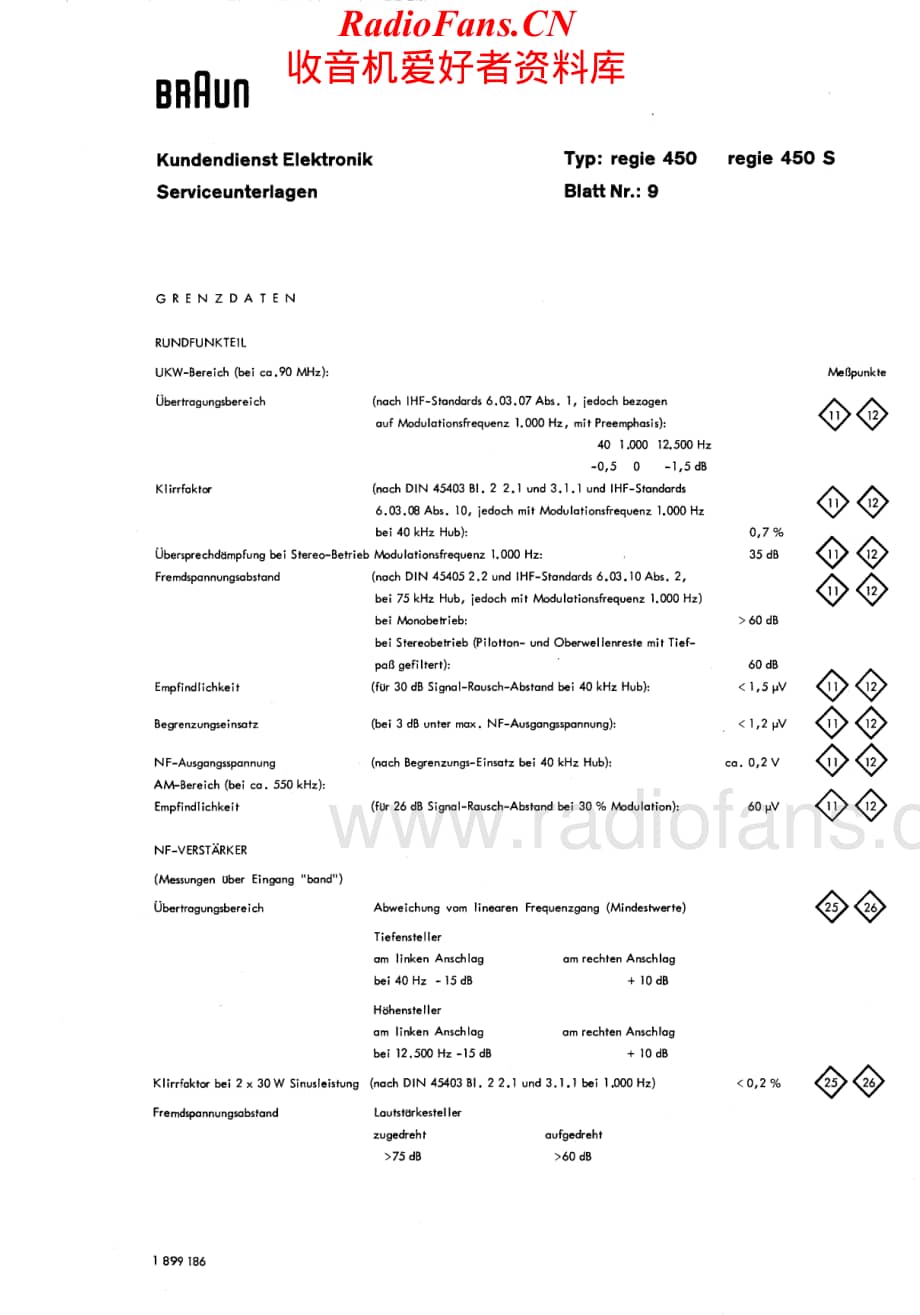 Braun-Regie450S-rec-sm维修电路原理图.pdf_第2页