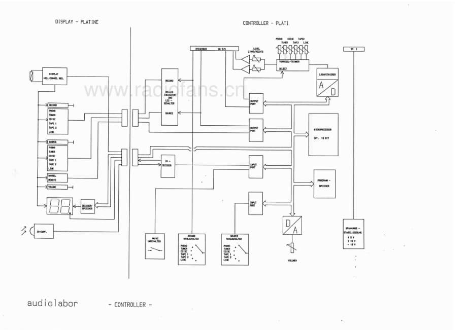 Audiolabor-Brillant-int-sm1维修电路原理图.pdf_第3页