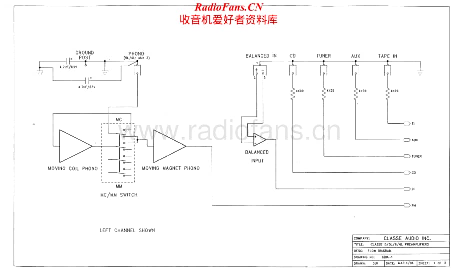 Classe-Model5L-pre-sch维修电路原理图.pdf_第1页