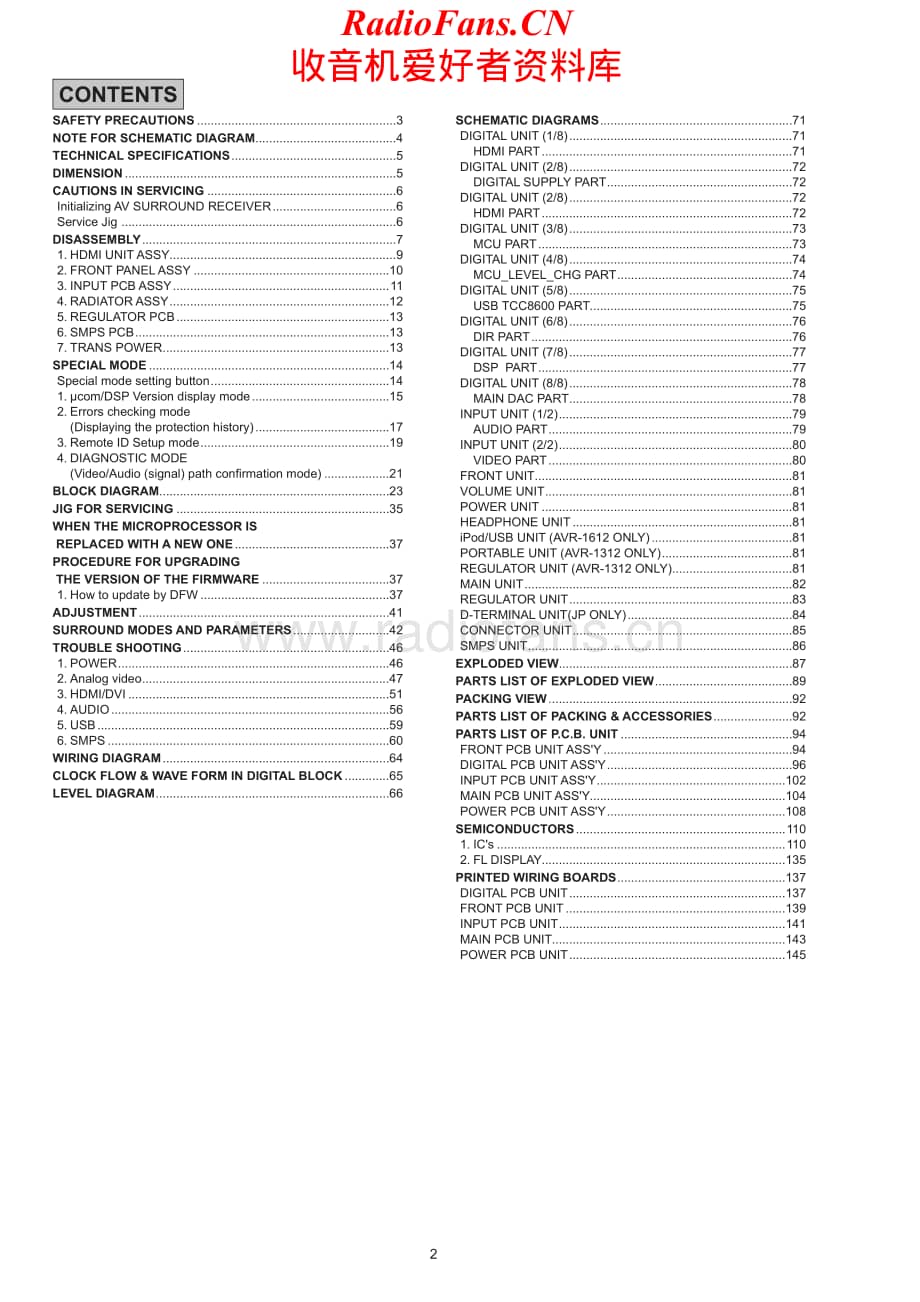 Denon-AVR1612-avr-sm维修电路原理图.pdf_第2页
