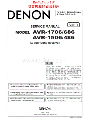 Denon-AVR1506-avr-sm维修电路原理图.pdf
