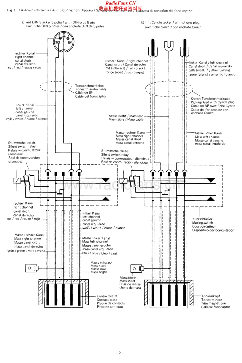 Dual-CS714Q-tt-sm维修电路原理图.pdf_第2页