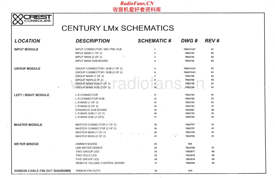 Crest-CenturyLMX-pwr-sch维修电路原理图.pdf_第1页