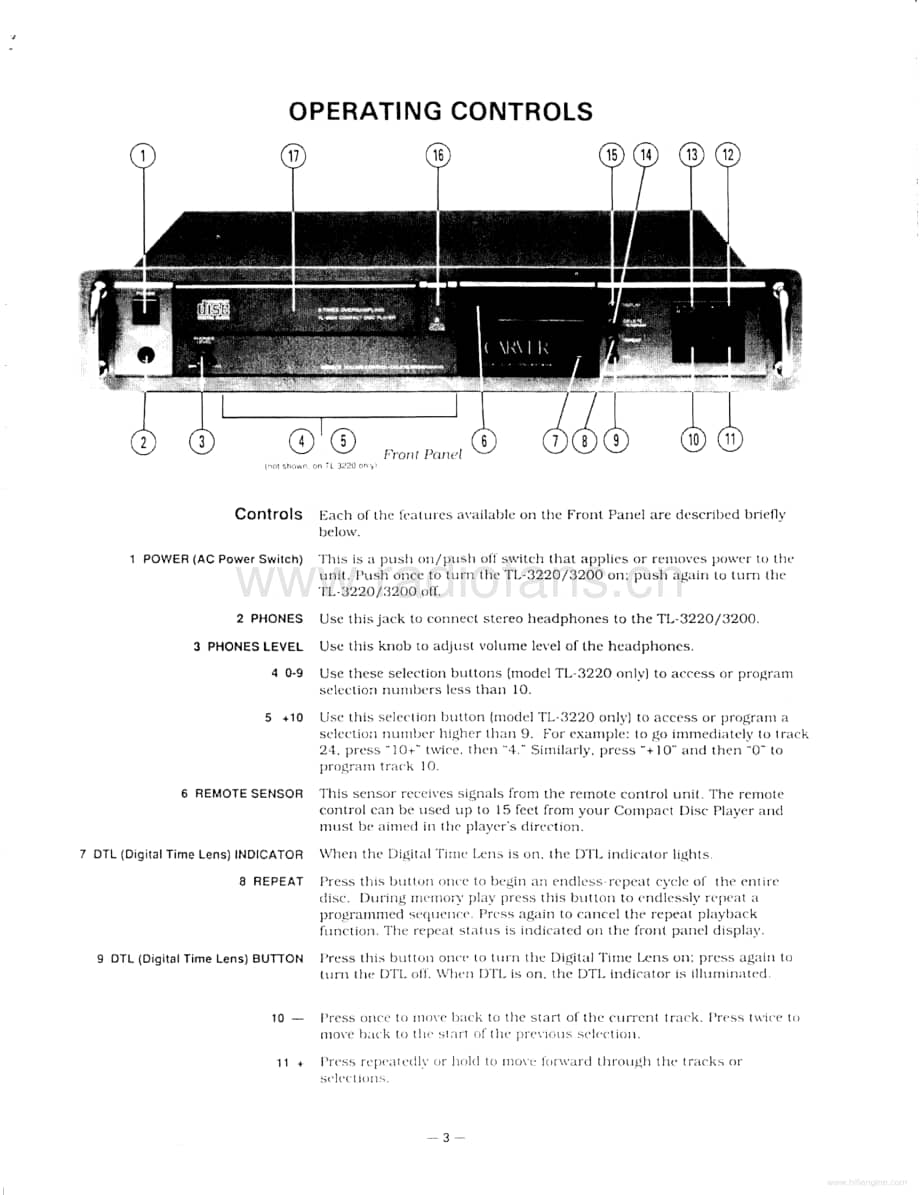 Carver-TL3200-cd-sm维修电路原理图.pdf_第3页