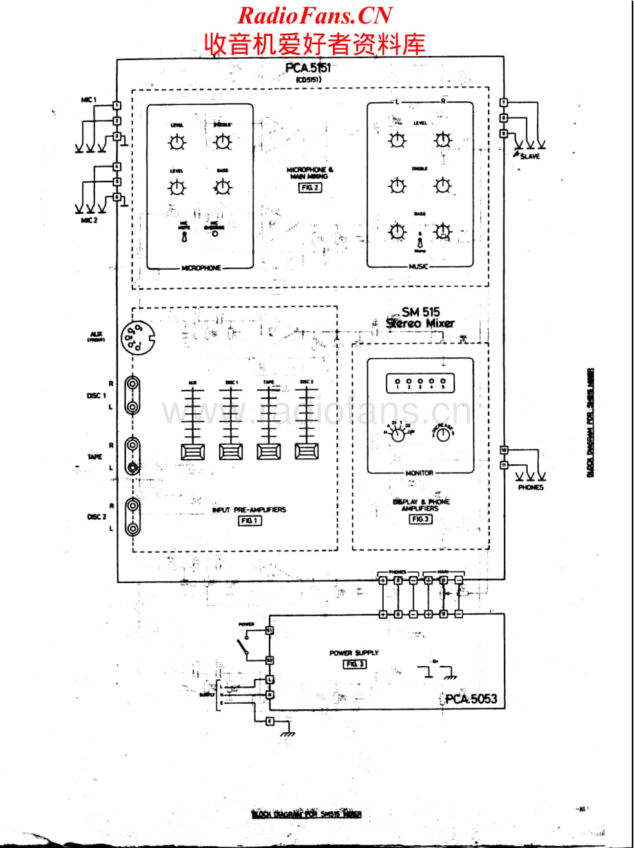 Citronic-SM515DJ-mix-sch维修电路原理图.pdf_第1页