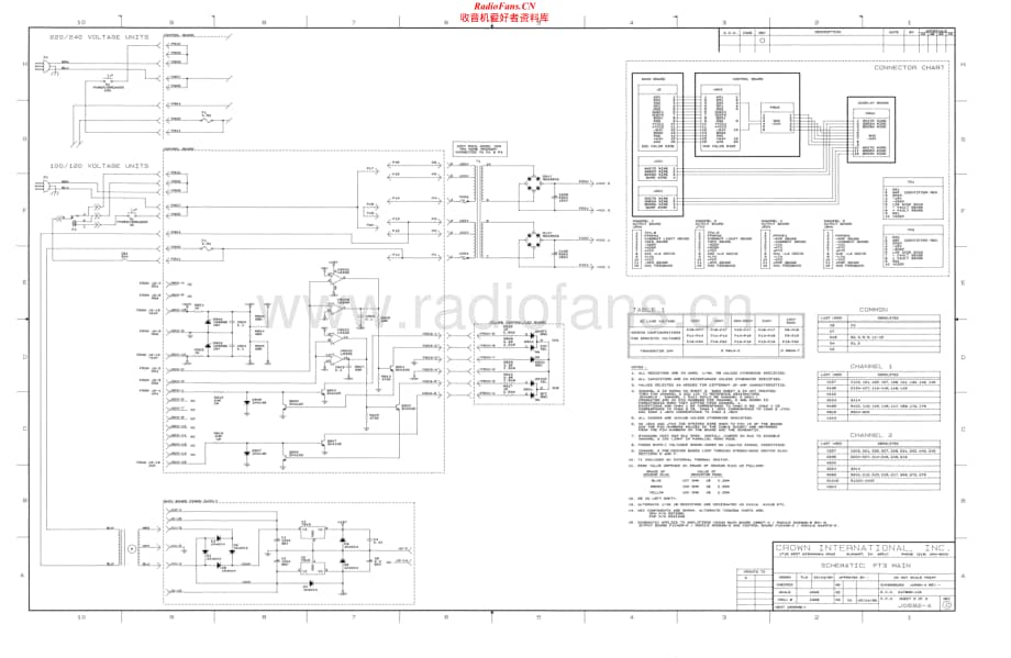 Crown-PT3-pwr-sch维修电路原理图.pdf_第2页