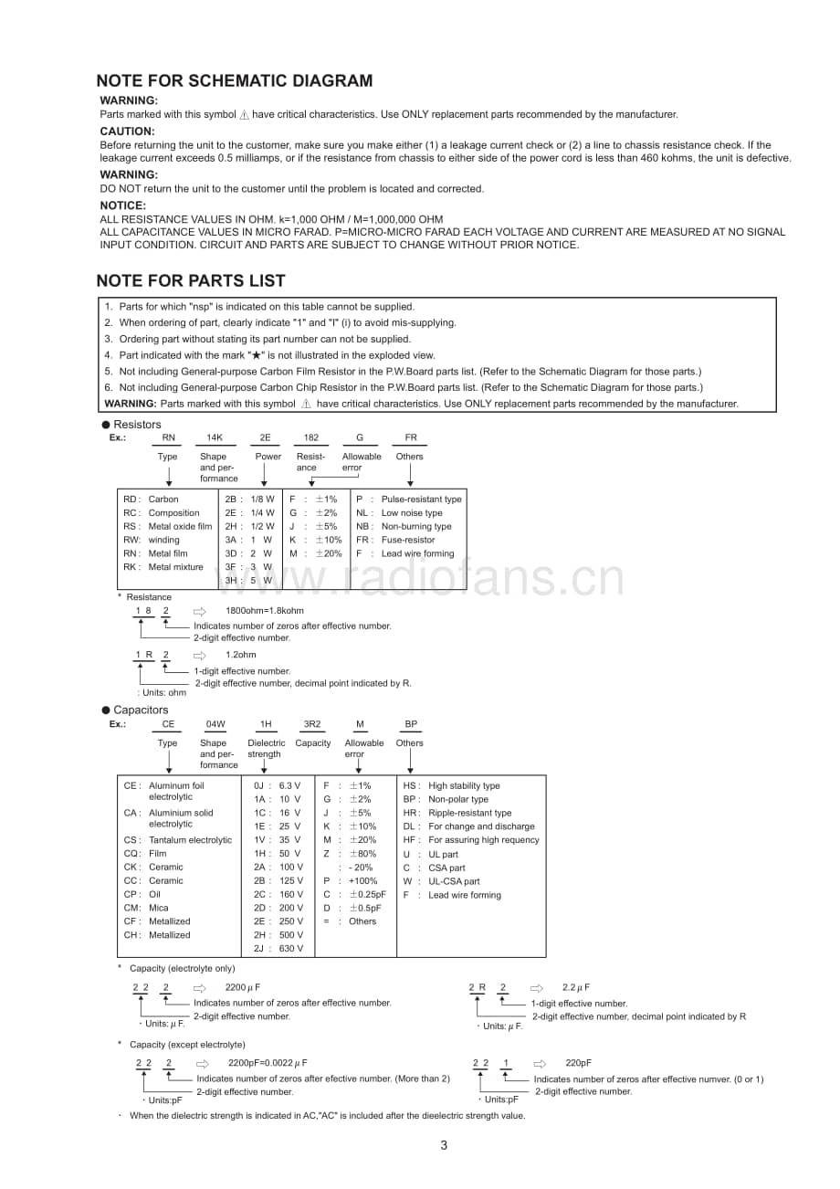 Denon-AVR3311-avr-sm维修电路原理图.pdf_第3页