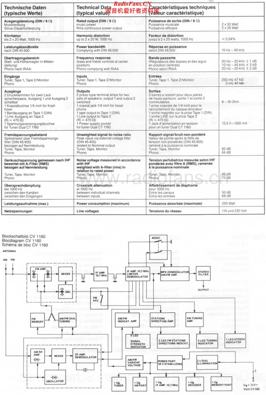 Dual-CV1260-int-sm维修电路原理图.pdf_第2页