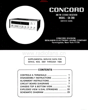 Concord-CR200-rec-sm2维修电路原理图.pdf