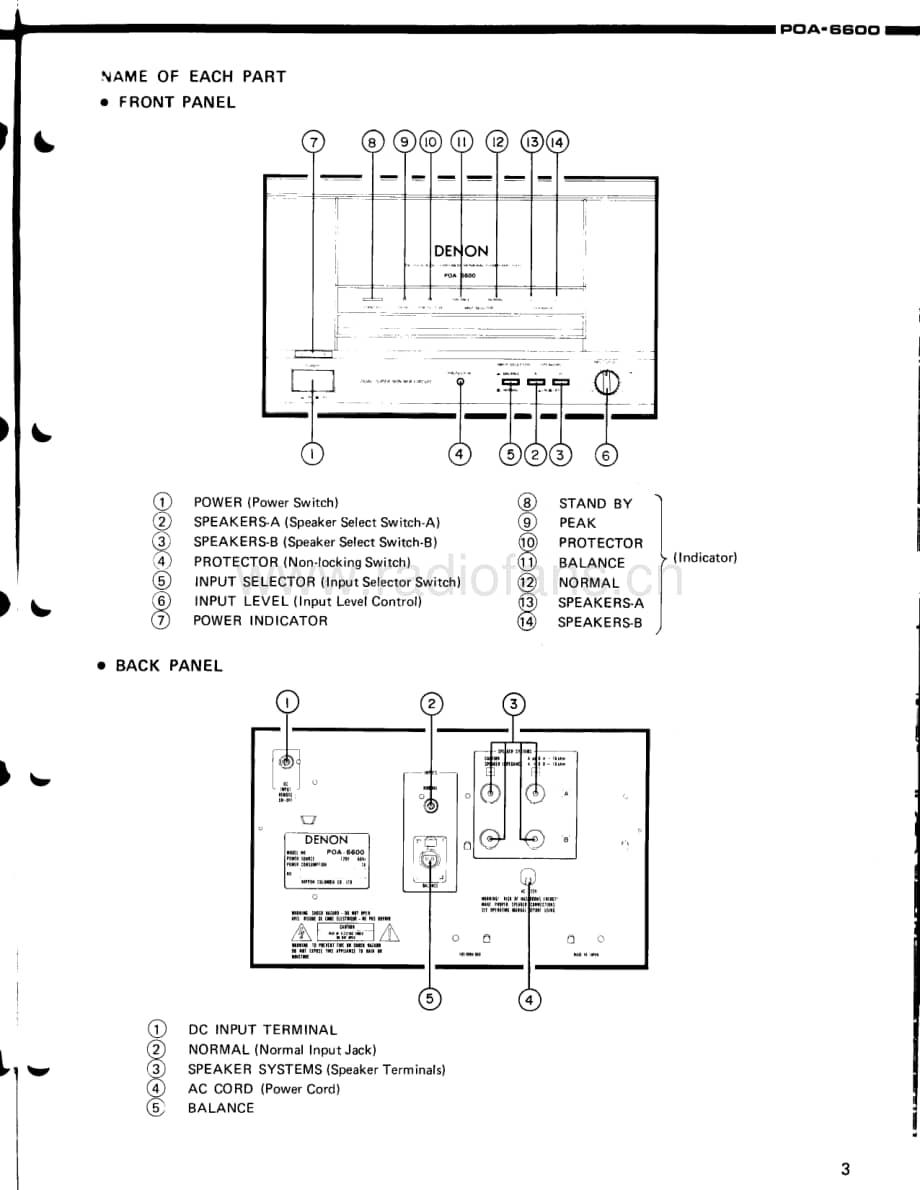 Denon-POA6600-pwr-sm维修电路原理图.pdf_第3页