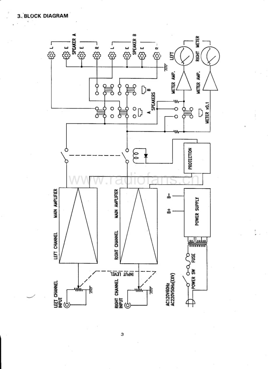 Carver-TFM15CB-pwr-sch维修电路原理图.pdf_第3页