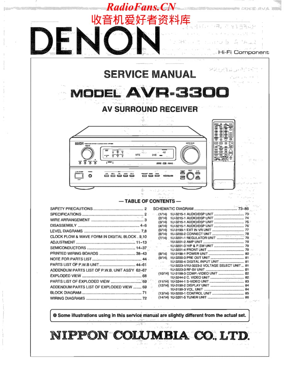 Denon-AVR3300-avr-sm维修电路原理图.pdf_第1页