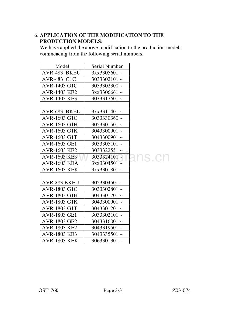 Denon-AVR1803-avr-si维修电路原理图.pdf_第3页