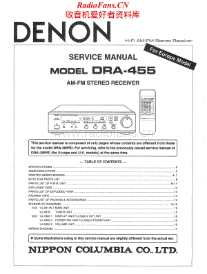 Denon-DRA455-rec-sm维修电路原理图.pdf
