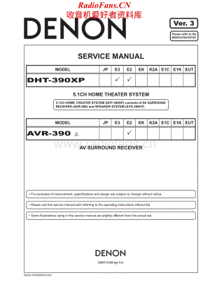 Denon-AVR390-avr-sm维修电路原理图.pdf