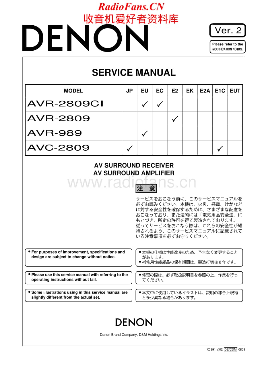 Denon-AVC2809-avr-sm维修电路原理图.pdf_第1页