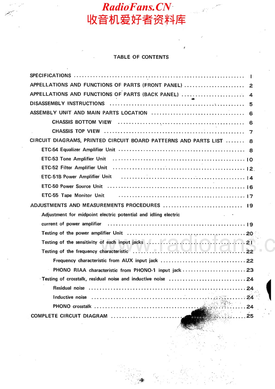 Denon-PMA350Z-int-sm维修电路原理图.pdf_第2页